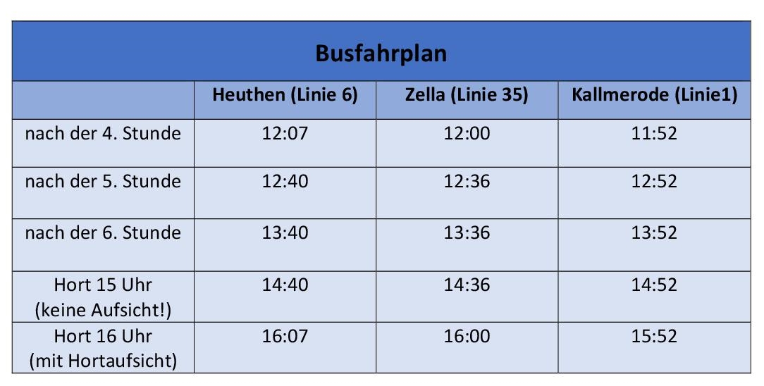 Busfahrplan